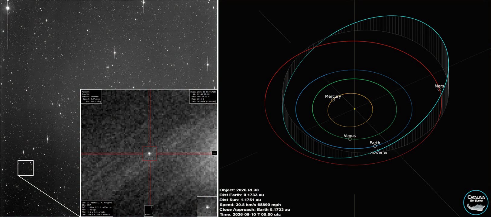 Scoperto un nuovo asteroide al Gal Hassin di Isnello grazie alle osservazioni del Wide-field Mufara Telescope